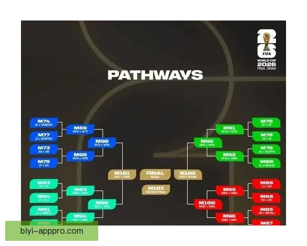 世界杯精彩对决竞猜比分技巧全面解析与投注策略指南