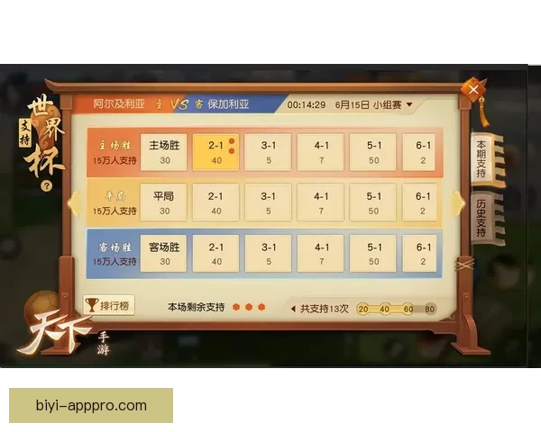 最全世界杯竞猜平台推荐助你精准预测胜负玩法解析