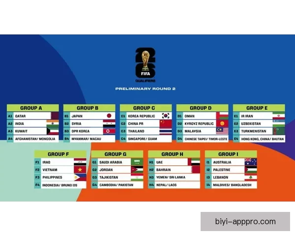 2026世界杯最新竞猜盘口分析及热门对阵胜负预测指南 2026世界杯最新竞猜盘口分析及热门对阵胜负预测指南