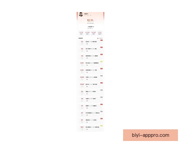 最新世界杯竞猜平台推荐助你精准预测赛事结果轻松赚取丰厚奖励