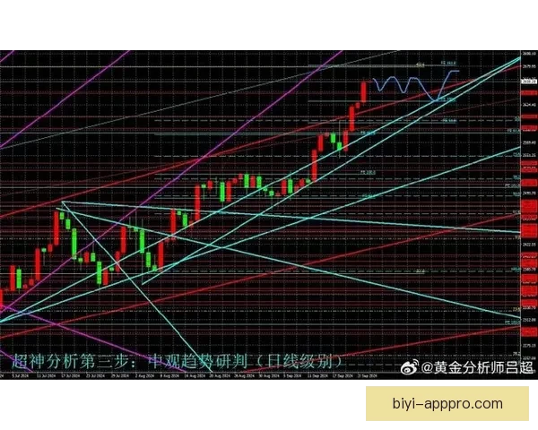 体育竞猜数据分析与赛前走势研判结合胜负概率提升策略全解析