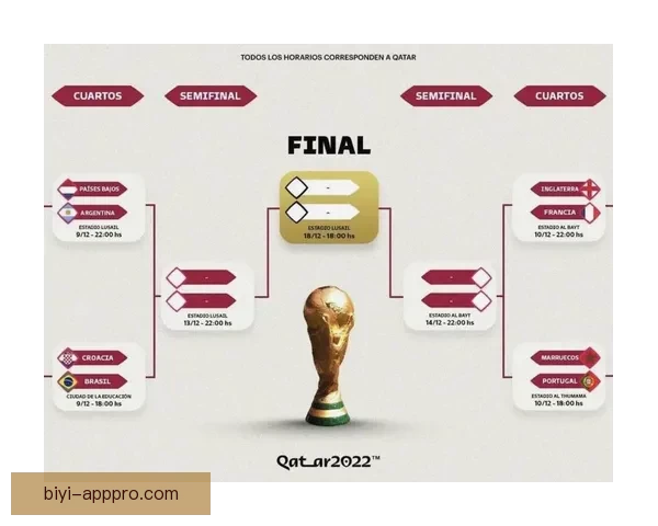 世界杯竞猜赔率变化分析及其对比赛走势的影响解读