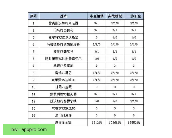精准体育竞猜策略解析，助你稳健提升投注胜率技巧