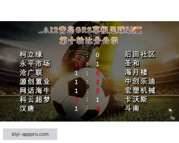 精准足球比分预测策略揭秘，助你提高竞猜命中率和胜率