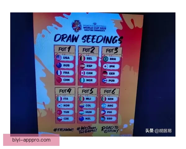 2026世界杯最新竞猜盘口分析及热门对阵胜负预测指南