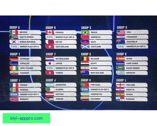 2026世界杯最新竞猜盘口分析及热门对阵胜负预测指南