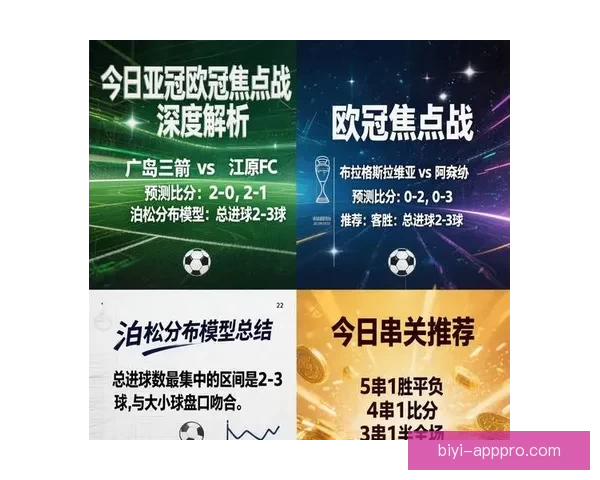 2026世界杯最新竞猜盘口分析及热门对阵胜负预测指南
