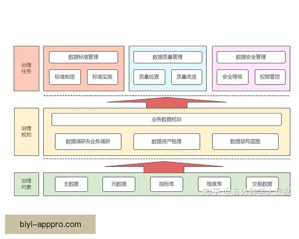 世界杯竞猜赛事数据分析与预测全面指南助力精准投注