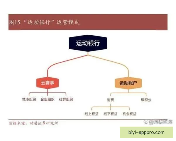 开云体育APP全面升级 体验更加流畅的体育赛事观看与互动功能