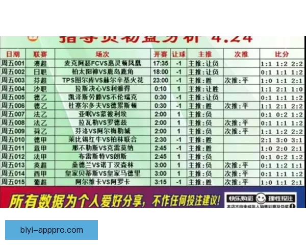 智能足球竞猜平台助你轻松预测赛事结果赢取丰厚奖金